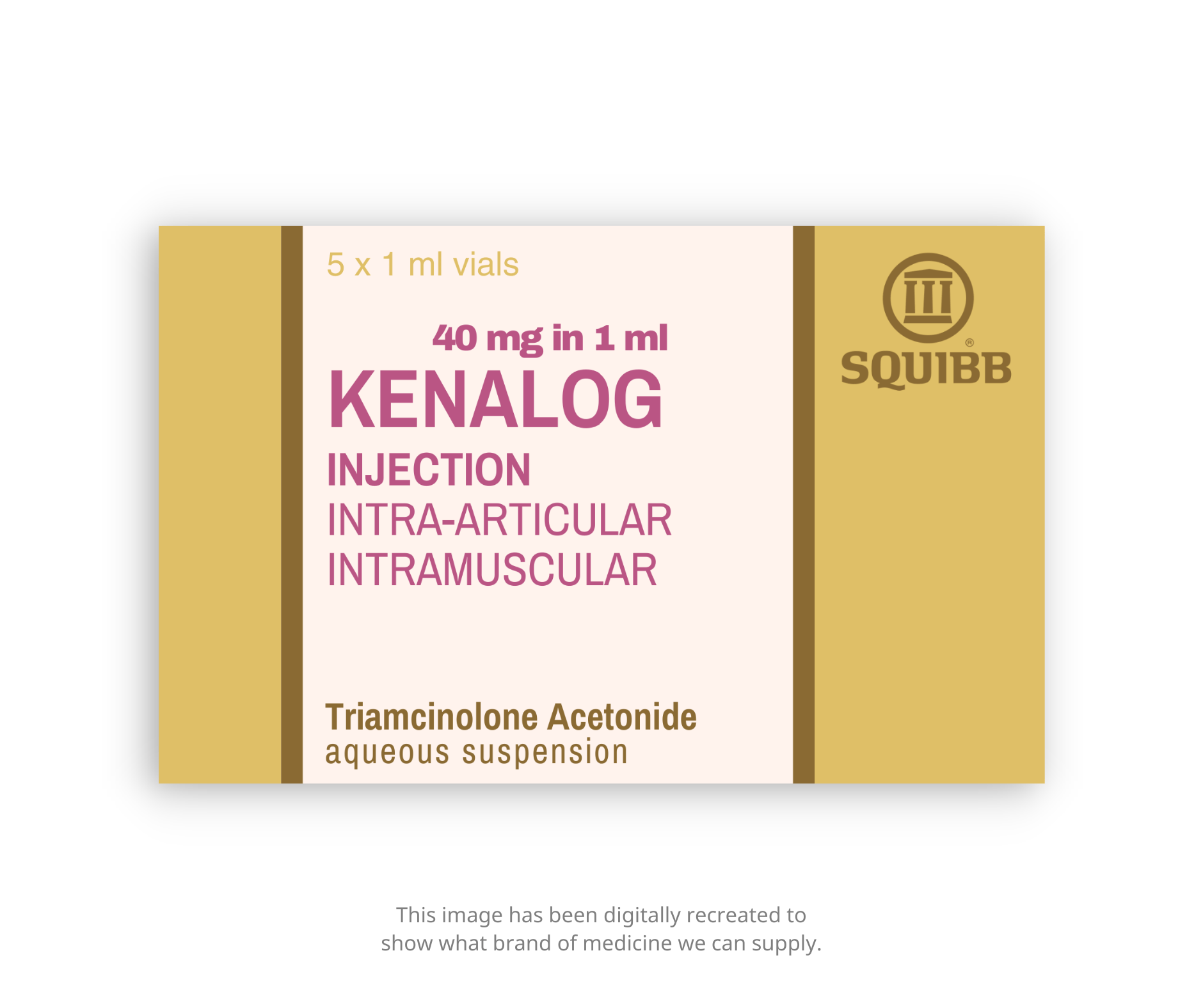 Kenalog Injections